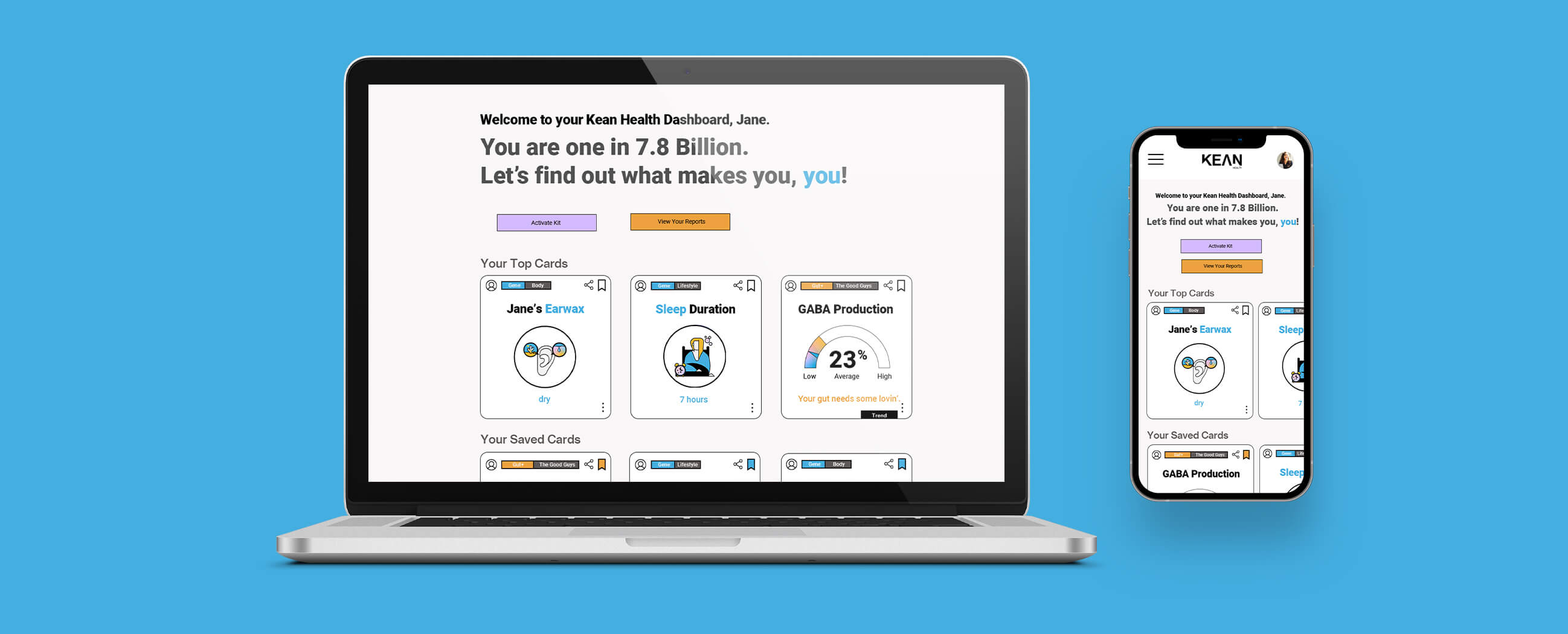 Kean Health Sample Report